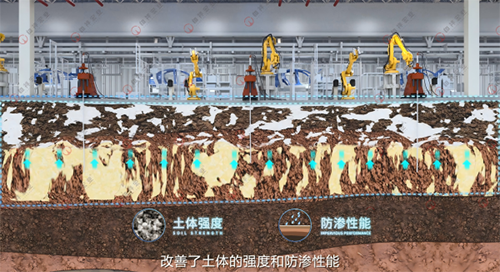 无损地基加固抬升
